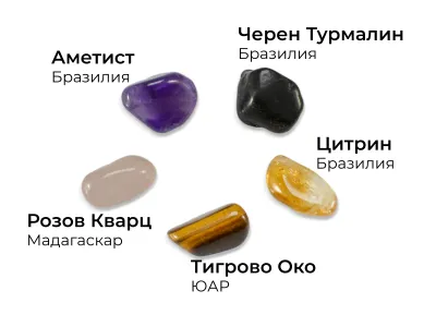Колекция за Шофиране