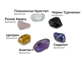 Колекция за Начинаещи